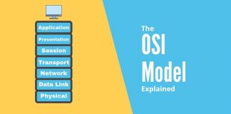 OSI Referans Modeli Nedir?
