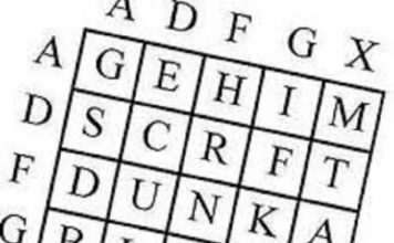 ADFGVX ŞİFRELEMESİ NEDİR?