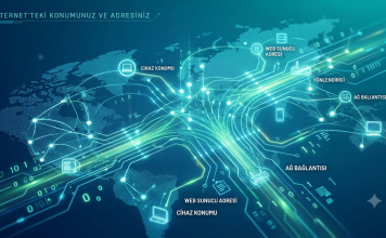 IP Adresi Nedir ve Ne İşe Yarar?