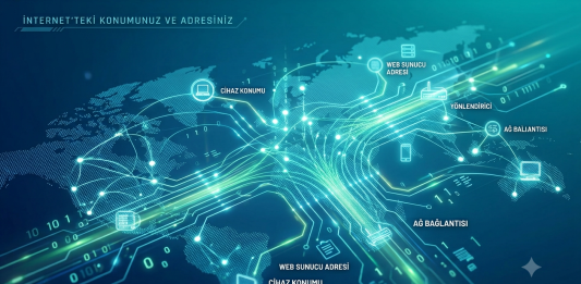 IP Adresi Nedir ve Ne İşe Yarar?